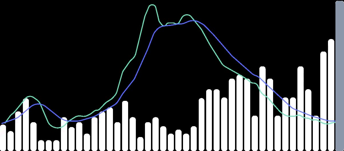 Analytics