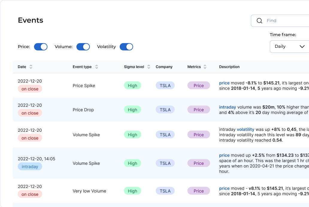 Events page